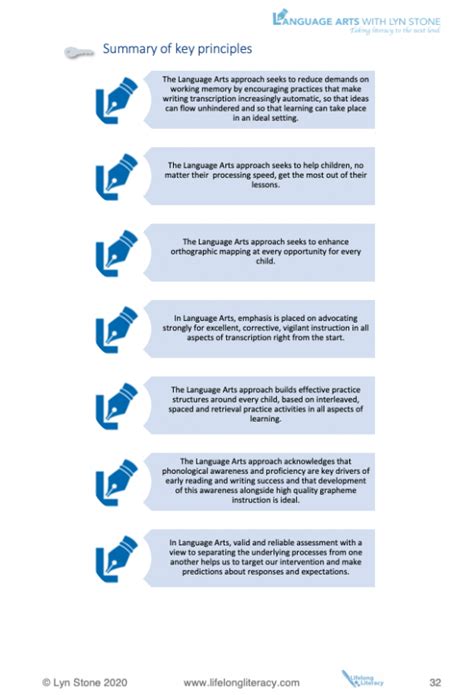 key principles lifelong literacy