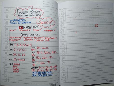 prediksi sidney hari ini bbfs 5