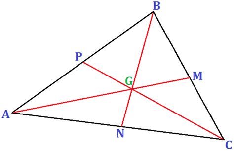 Como Calcular O Baricentro Do Triangulo Catalog Library