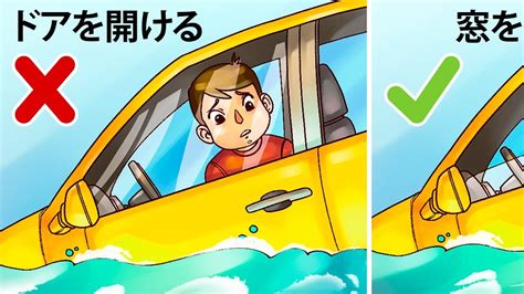 【サバイバル】水深60cmでも車のドアは開かなくなる！水没した車に取り残された時に脱出する方法 9ポスト