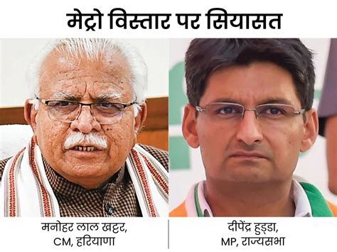 Haryana Cm Manohar Lal Rajya Sabha Mp Deepender Hooda Controversy