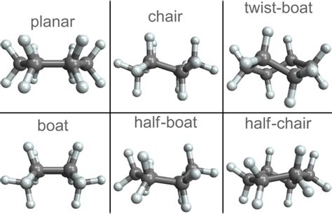 Explore Conformations Of Cyclohexane Wolfram Language Example Repository