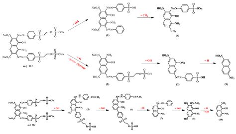 Catalysts Free Full Text Evaluation Of Fe2 Peracetic Acid To Degrade Three Typical