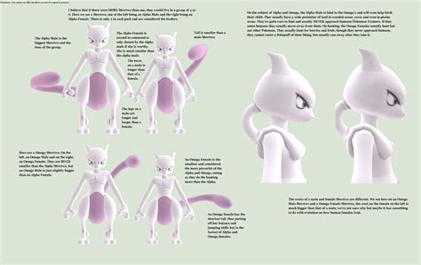 MMD_Pokemon Difference: Mewtwo by xTenshi-Ameshisutox on DeviantArt