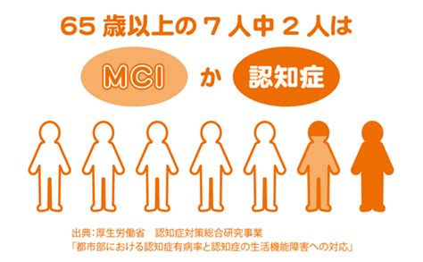 軽度認知障害（mci）とは？ 介護って疲れるし、介護って大変だね～認知症vs指定難病