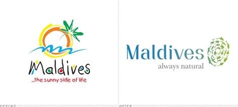 Maldives Logo Before And After Maldives Tourism Logo Gomez Palacio