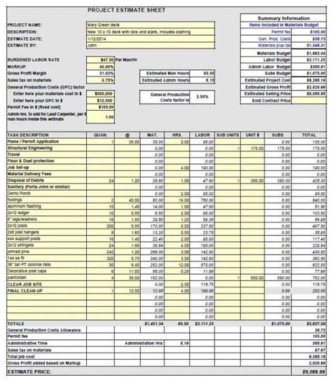 A Spreadsheet For Project Management With The Numbers And Times Listed