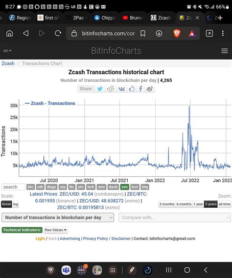 Payment Channels And ZSA S Technology Zcash Community Forum