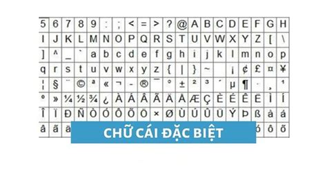 Kí Tự Đặc Biệt Zalo: Khám Phá Cách Sử Dụng Và Tận Dụng Hiệu Quả