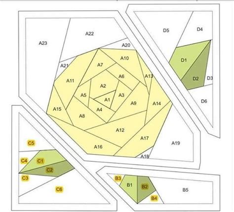 Moldes E Riscos Para Patchwork Para Artesanato Baixe Gr Tis