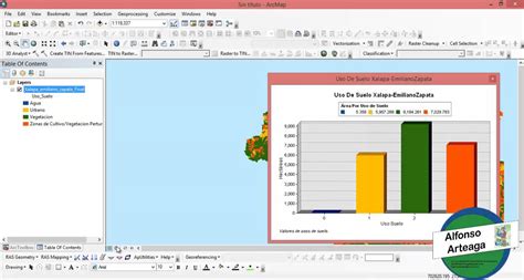 Tutorial Arcgis Elaboraci N De Gr Ficas De Barras Dentro De Arcgis