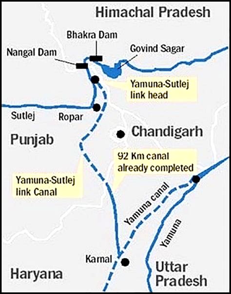 Sutlej Yamuna Link Canal Dispute