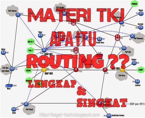 Zeen El Firdaus Materi Tkj Apa Itu Routing Lengkap Dan Singkat