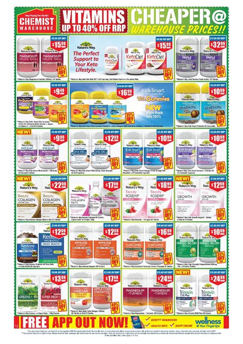 Chemist Warehouse Catalogue 2 December - 15 December 2019. Beat The Blitz! Get Your Gifts!