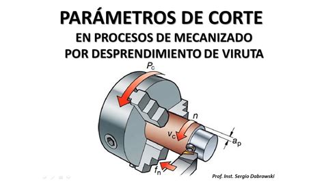 Curso Torner A Clase Par Metros De Corte Youtube