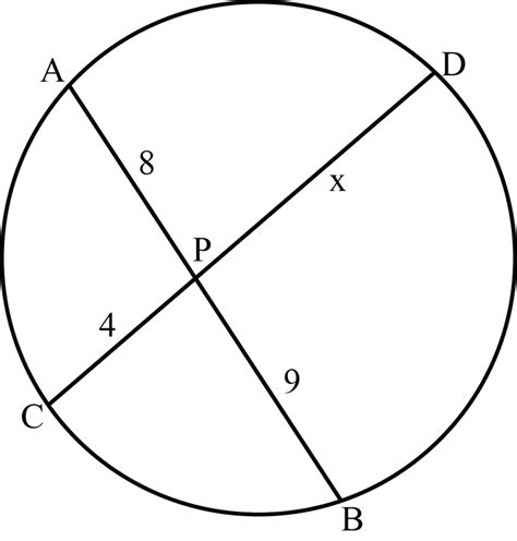 Find The Unknown Length X In The Following Figure