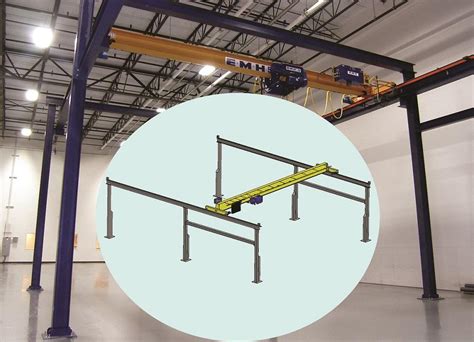 Emh Widens Expands Modular Freestanding Bridge Crane Capabilities With