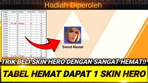 Tabel Hemat Dapat Skin Hero Dawning Star Murah Cara Dapatkan