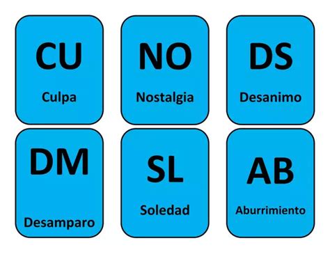 Tabla Periodica De Las Emociones Profe Social