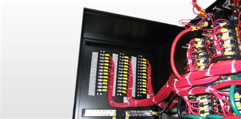 Paneltronics: Enhanced Wiring Benefits