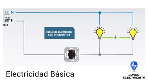 Electricidad Básica Coloca un punto de luz sencillo