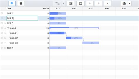 Online Gantt Chart / Project Management Tool | by Lizhichao | Medium