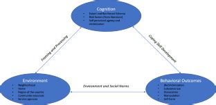 Understanding And Intervening With Survivors Of Domestic Minor Sex