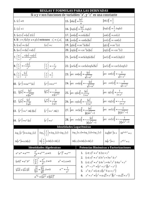 Tabla De Integrales Inmediatas D Pdf División Matemáticas