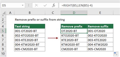 Remove Prefix Or Suffix From String