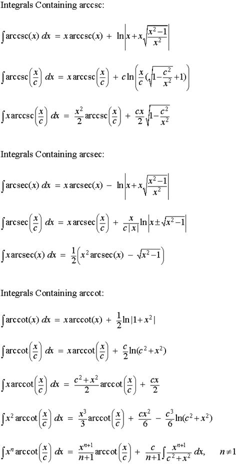 List of Integrals of Trig and Inverse Trig Functions