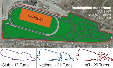 Rtd Challenge Revitalizing Rockingham Park Rracetrackdesigns