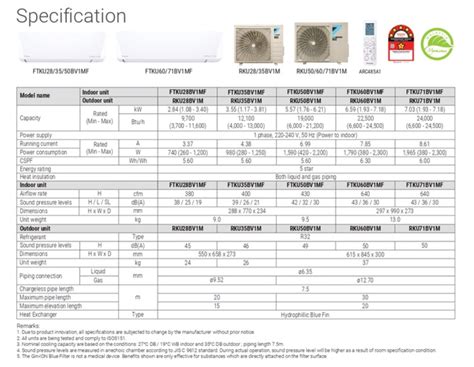 Can Install Stars Daikin Hp Air Condtioner Ftku Series Deluxe