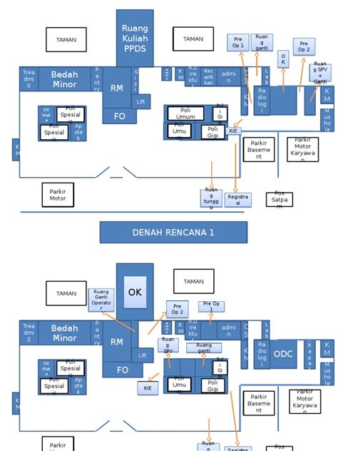 Pdf Denah Dokumen Tips