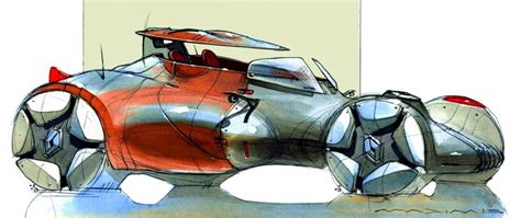 Pin By Tomasz Mikrut On CarSketches Sketches Car Design Sketch