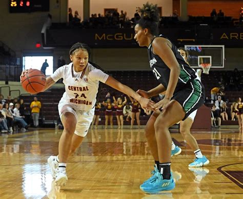 Central Michigan Life - CMU women’s basketball losing streak moved to ...