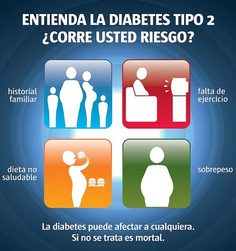 Diabetes Un Depredador Poco Exigente Factores De Riesgo Diabetes