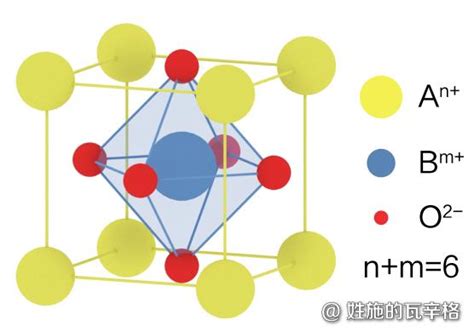 科普百篇系列（193） 既科幻又火热的‘超材料及其应用 知乎