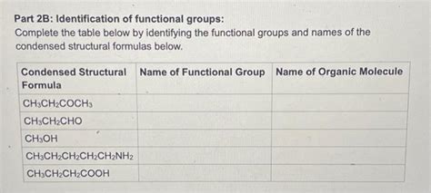 Solved Part 2B: Identification of functional groups: | Chegg.com