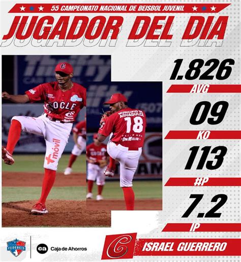 Resultados B Isbol Juvenil En Vivo De Febrero Sigue Aqu Todos