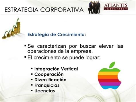 Ejemplo De Estrategia Corporativa