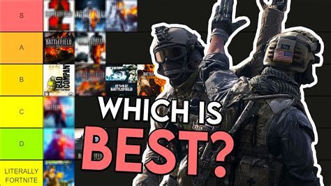 Ranking Every Battlefield Specialist In A Tier List Produk Hni