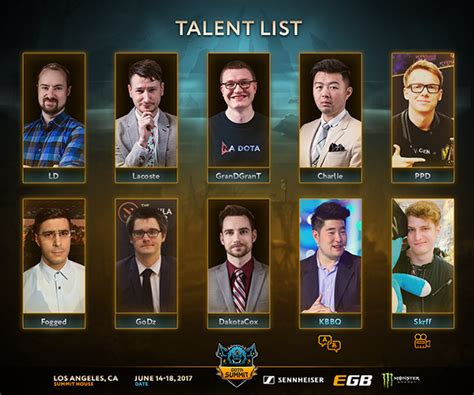 Digital Chaos Replace Clutch Gamers In DOTA Summit 7 Caster List Updated