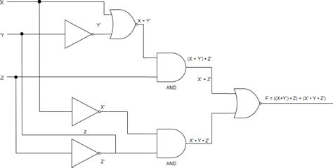 Boolean Expression To Logic Circuit Generator