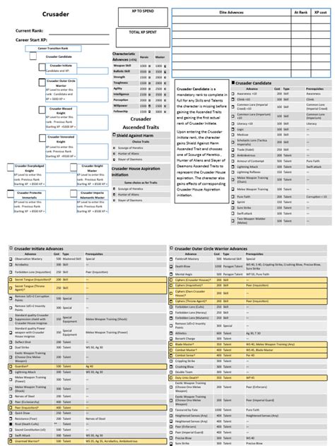 Advanced Dark Heresy - Character Sheet - Ascension - Crusader | PDF