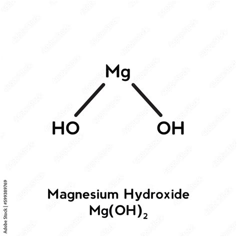 Magnesium Hydroxide Formula