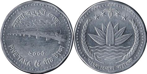 Bangladesh coins - catalog with pictures and values online free