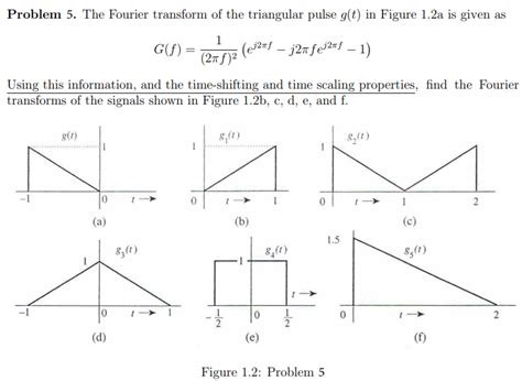 Solved Problem 5 The Fourier Transform Of The Triangular Chegg