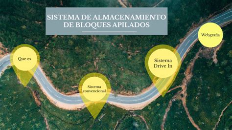 Sistema De Almacenamiento Por Bloques Apilados By Mela On Prezi