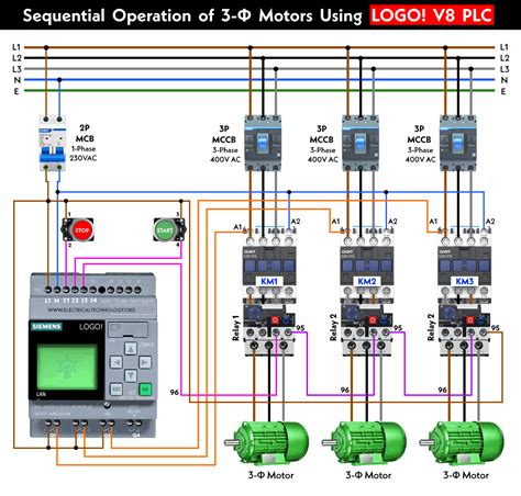 Sequential Motor Control Circuit Using Siemens Logo V Plc