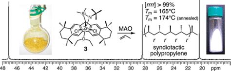 Unprecedented Syndioselectivity And Syndiotactic Polyolefin Melting